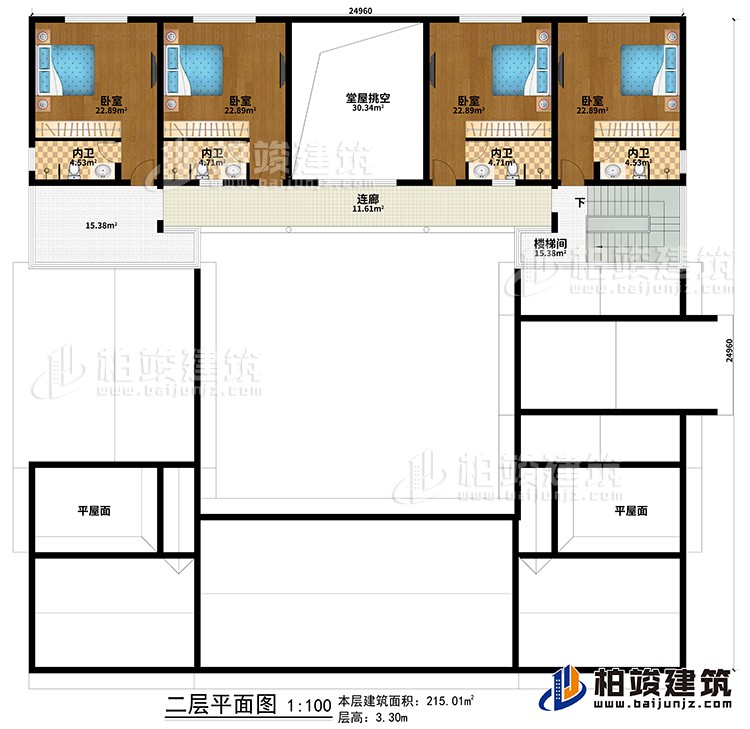 二層：堂屋挑空、4臥室、4內衛、樓梯間、連廊、2平屋麵
